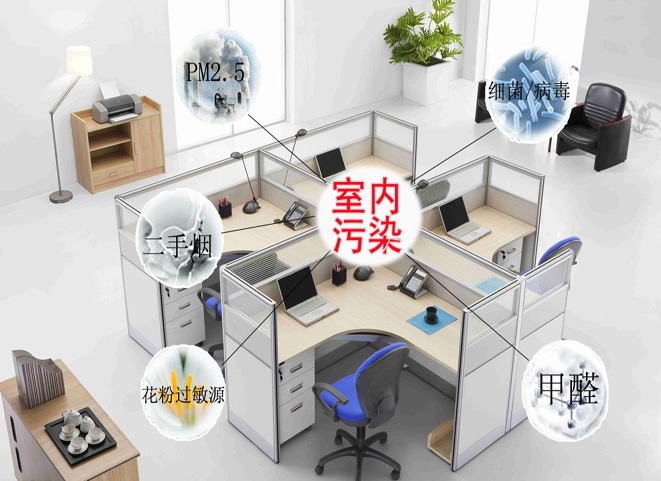 室內(nèi)空氣污染治理包括室內(nèi)甲醛治理，殺菌消毒治理等，高潔雅做消毒優(yōu)化送甲醛檢測。