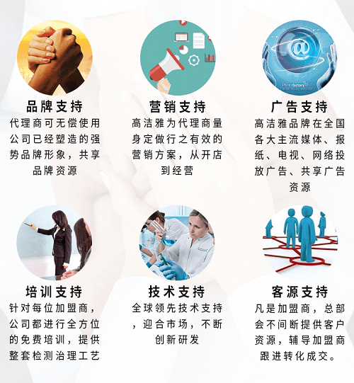 6大支持加盟除甲醛，除甲醛創(chuàng)業(yè)不在怕