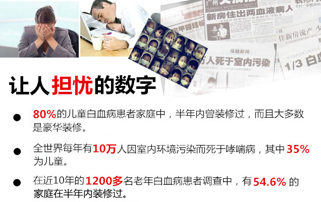 室內(nèi)空氣污染治理迫在眉睫，高潔雅全力加大除甲醛加盟，發(fā)展室內(nèi)空氣治理產(chǎn)業(yè)。